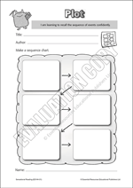 Sensational Reading Activities - eCollection