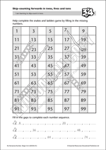 No Nonsense Number - Mult & Div: Stages 3&4 Part eCollection