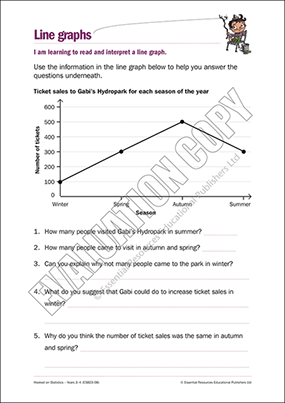 Line graphs Cover