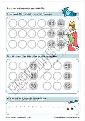 Order numbers to 100 (Part B) Cover