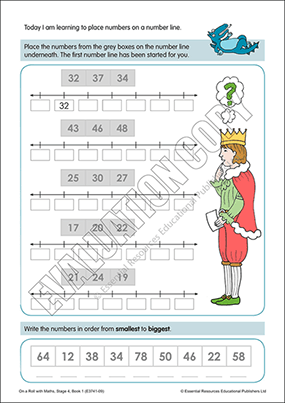 Place a number on a number line (Part B) Cover